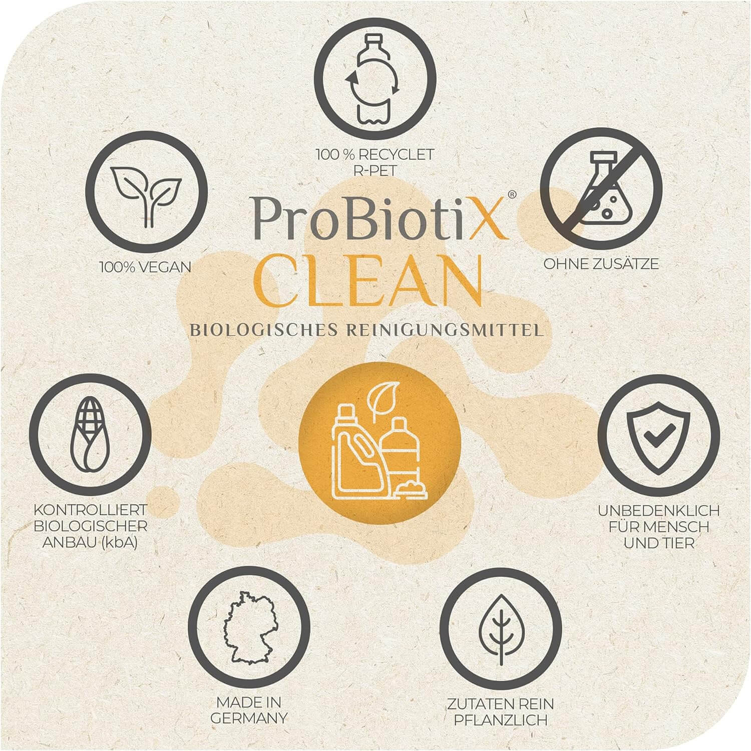 Beschreibung ProBiotiX Clean Mikrobiotischer Haushaltsreiniger, 1 L