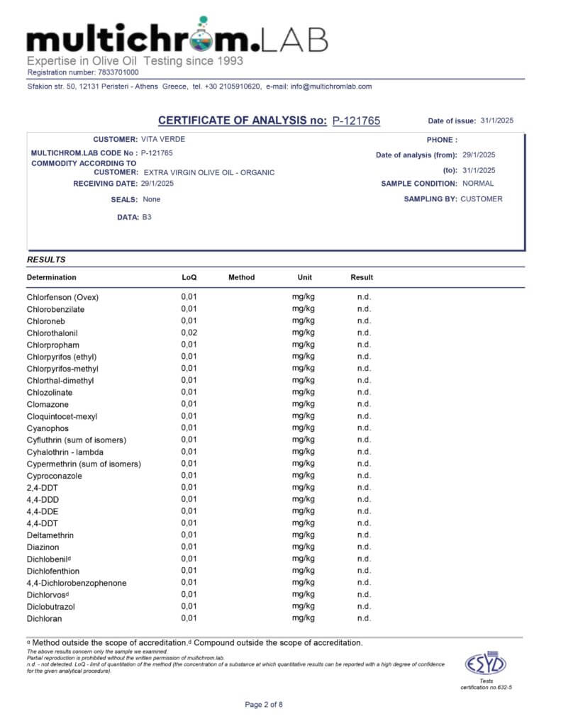 VITA-VERDE-Olivenoel-Analyse-2