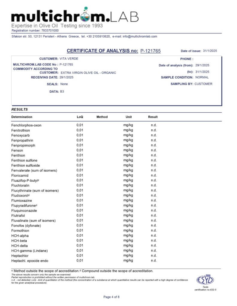 VITA-VERDE-Olivenoel-Analyse-4