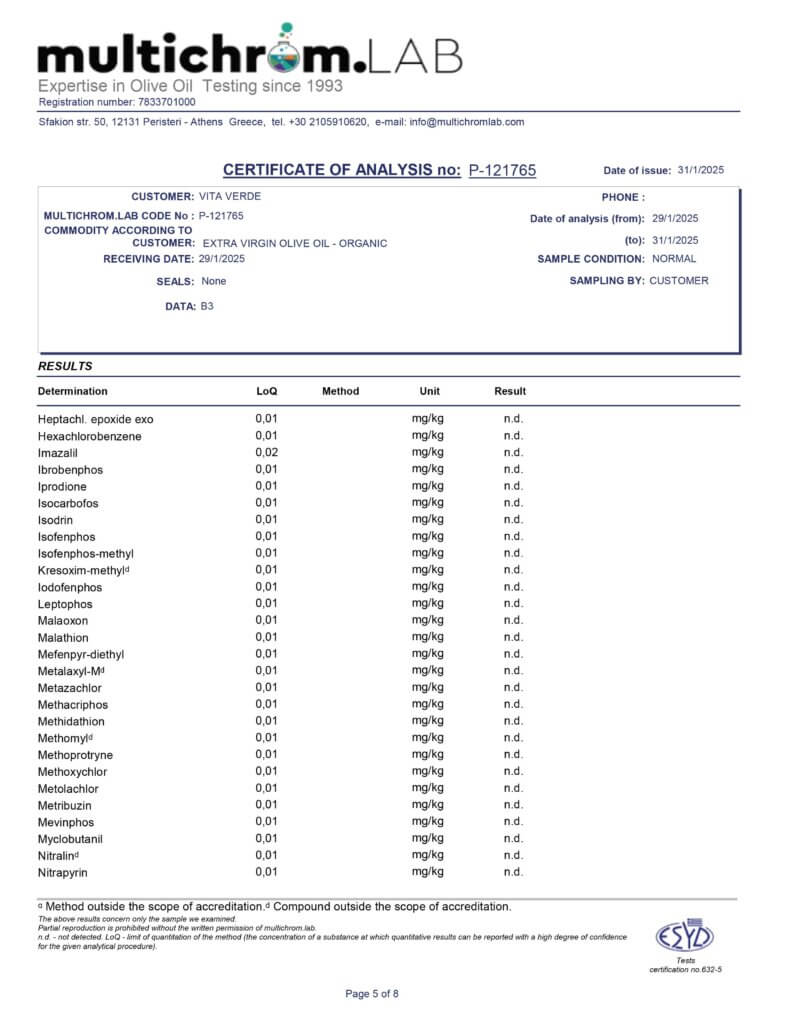 VITA-VERDE-Olivenoel-Analyse-5