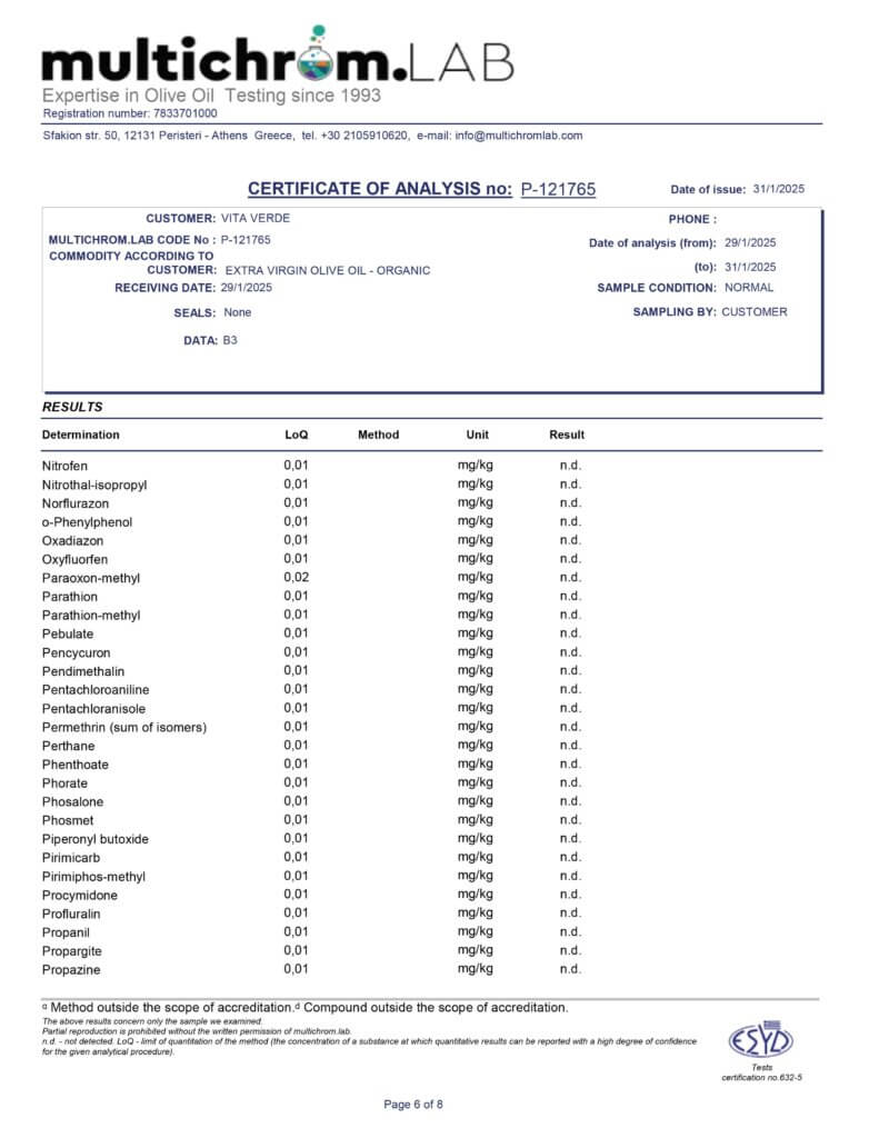 VITA-VERDE-Olivenoel-Analyse-6