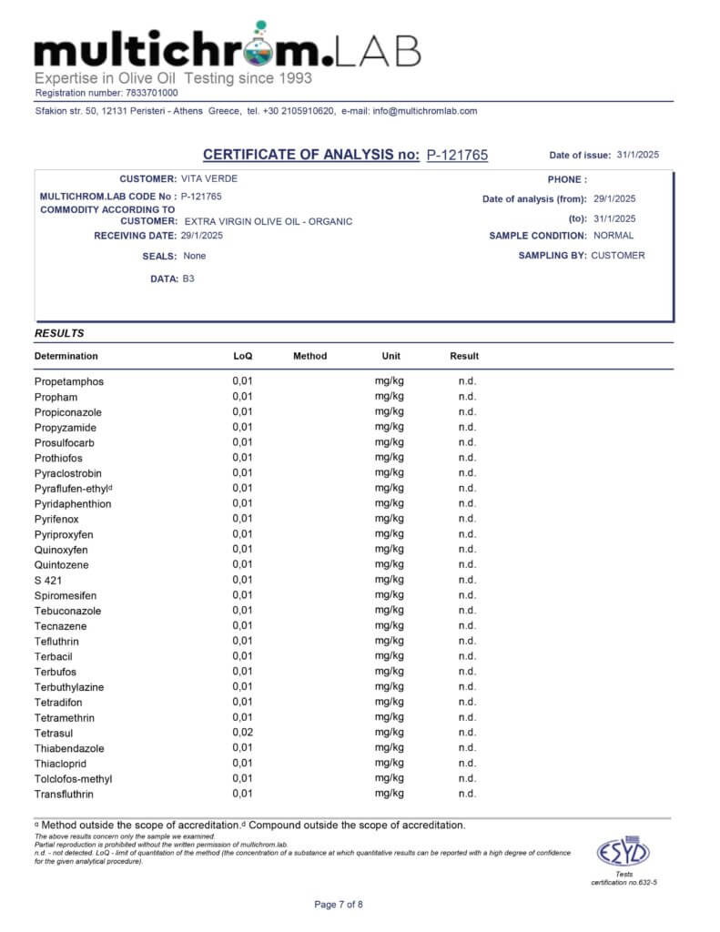 VITA-VERDE-Olivenoel-Analyse-7